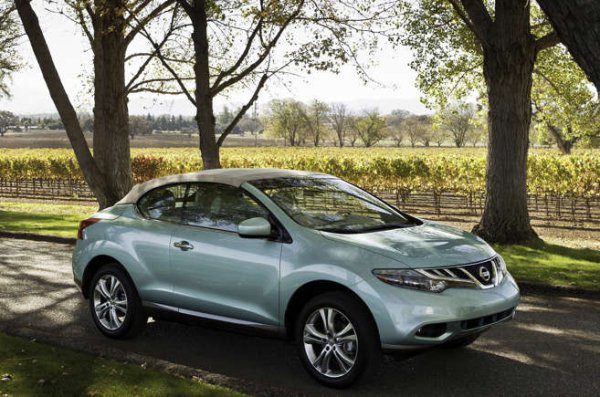 Jeep и Land Rover са сред малкото автомобилни компании, способни да направят SUV кабриолет. В гените им е. Nissan изгради репутация на солидни автомобили за масовия пазар. Това не попречи на японците да отрежат горната част на второто поколение Murano, за да създадат това, което нарекоха &bdquo;първи в света кросоувър кабриолет със задвижване на всички колела&ldquo;.

Тъй като не се продаваше, се очертаваше да е и последен. Но Land Rover взе щафетата от Nissan с Range Rover Evoque Convertible, който също остави феновете изненадани. Volkswagen се завръща в битката със своя T-Roc Cabriolet, представен на автомобилното изложение във Франкфурт през 2019.